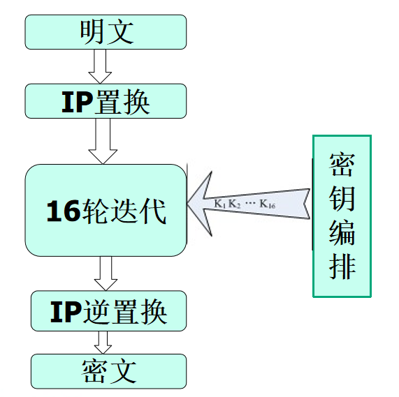 image-20240229133319303