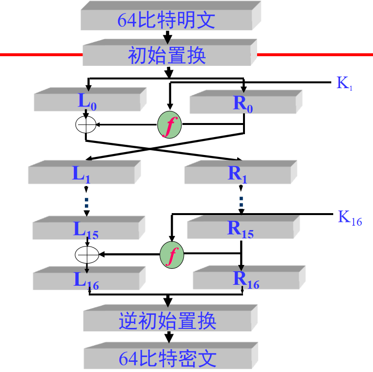 image-20240229135327805