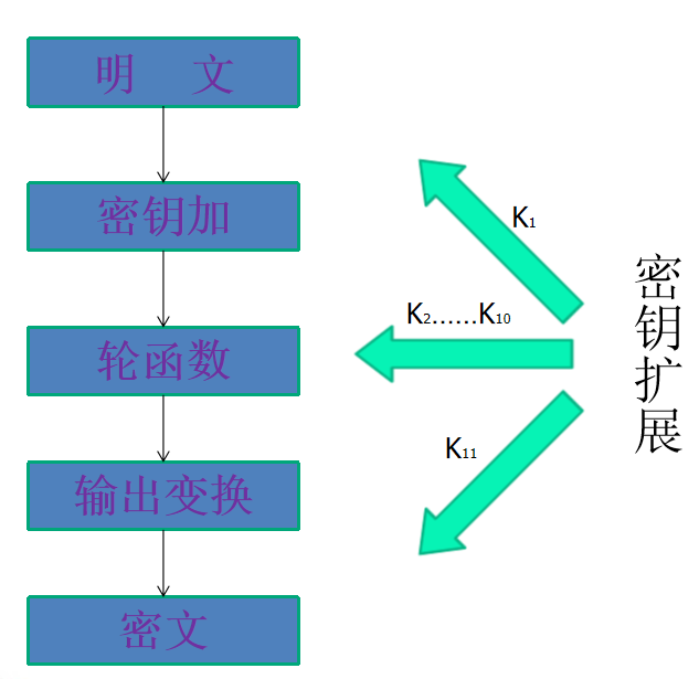 image-20240229143653075