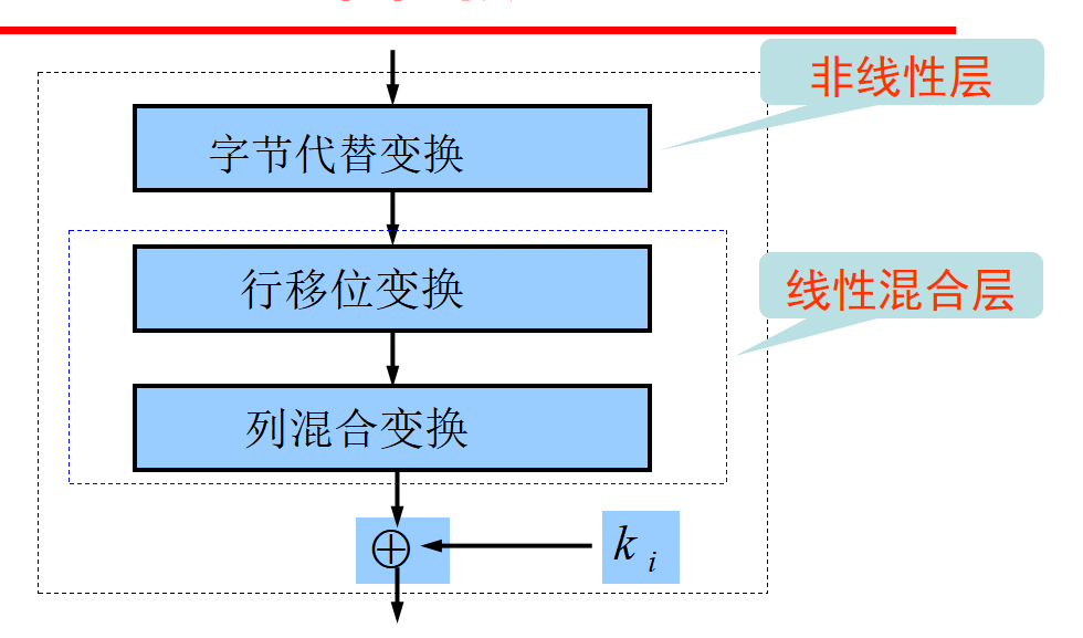 image-20240229144111734