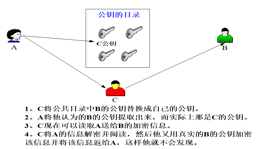 image-20240302202444509