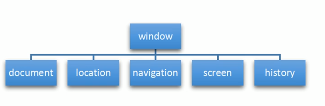image-20230119134128055