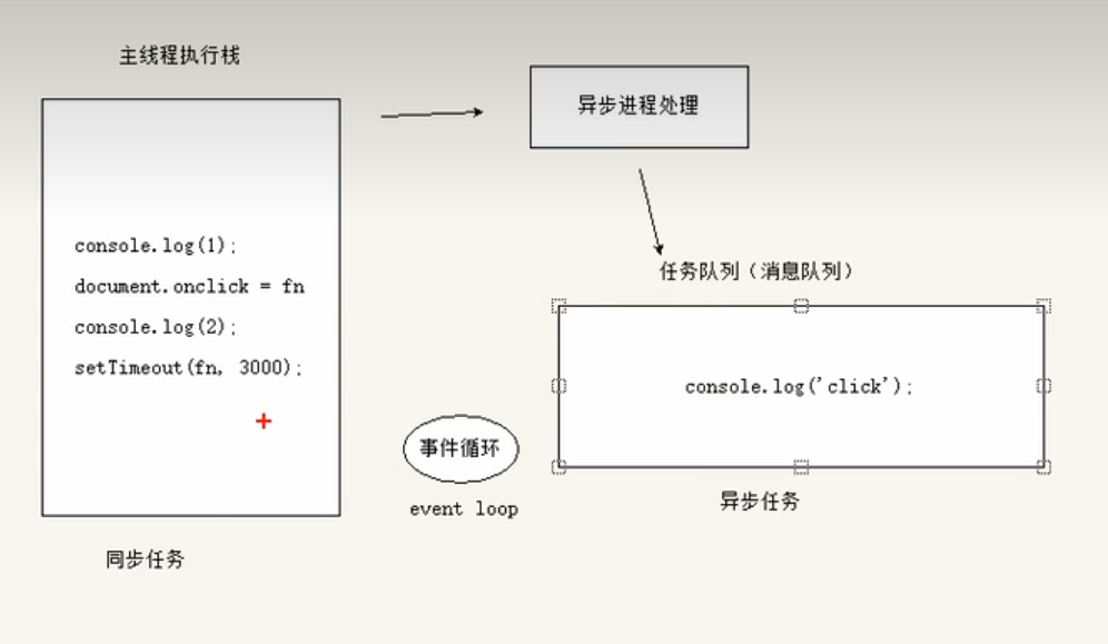 image-20230120110750689