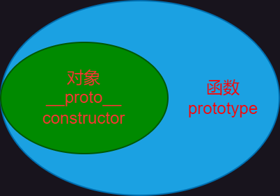 JavaScript.drawio